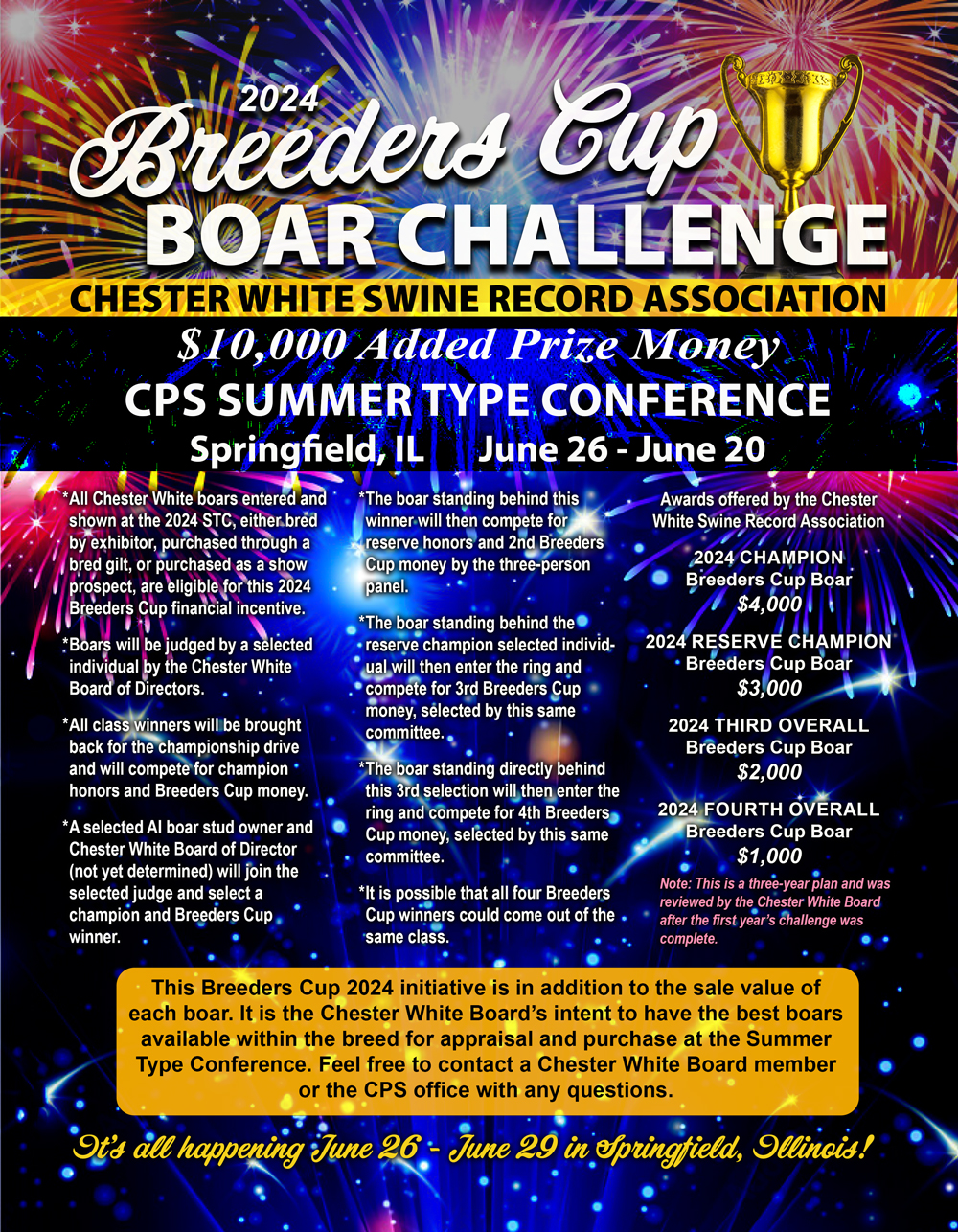 Chester Boar Challenge